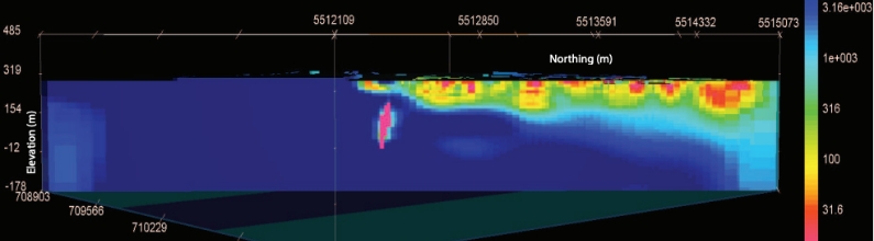 Image of Geosciences