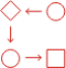 Geophysical Inversion